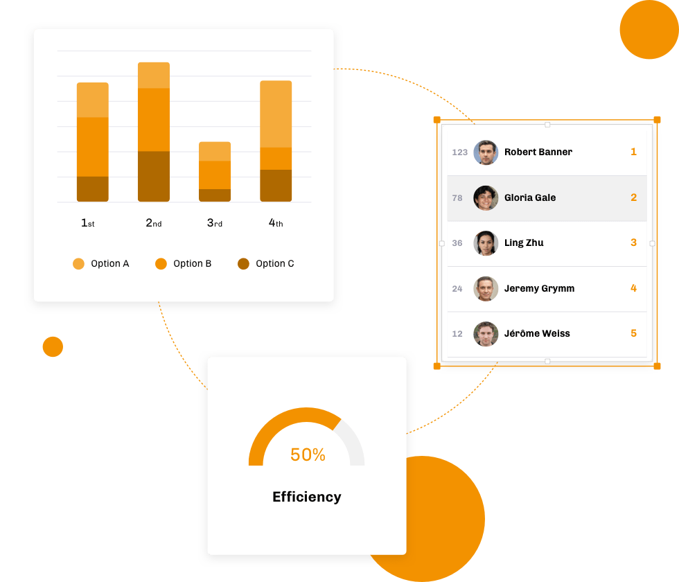 Qigu Check customize your reports to analyze data